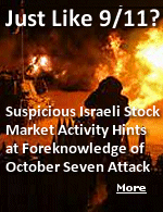 A new academic study has made a shocking and highly controversial finding. Suspicious Israeli stock market activity in the days preceding Operation Al-Aqsa Flood on October 7 indicates that a particular party had foreknowledge of the impending attack and used that information to directly profit from the panic that ensued.